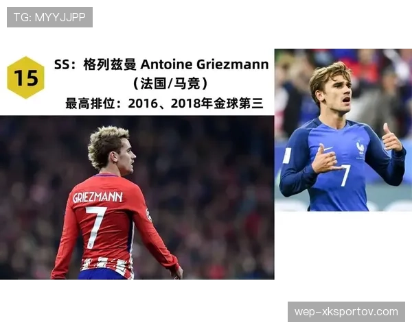 格列兹曼与内马尔：进攻效率及战术角色对比分析